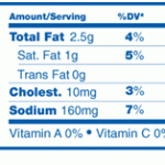 nutrition_twinkie nutrition_twinkie