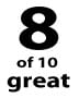 82