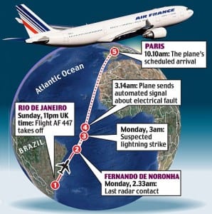 An image, taken from the Daily Mail, shows the sequence of known events surrounding the mysterious disappearance.