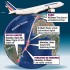 Air France 447 flight path, courtesy of the Daily Mail An image, taken from the Daily Mail, shows the sequence of known events surrounding the mysterious disappearance.