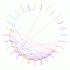 friendwheel