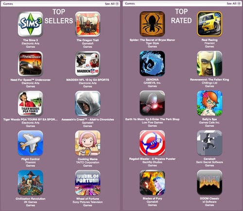 best selling games of 2009