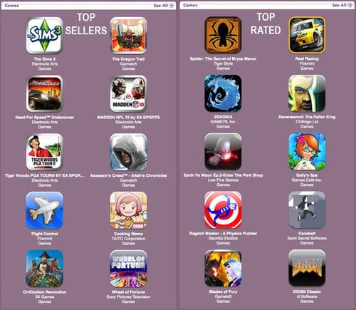 best selling, highest rated, iPhone games 2009 Blast Magazine