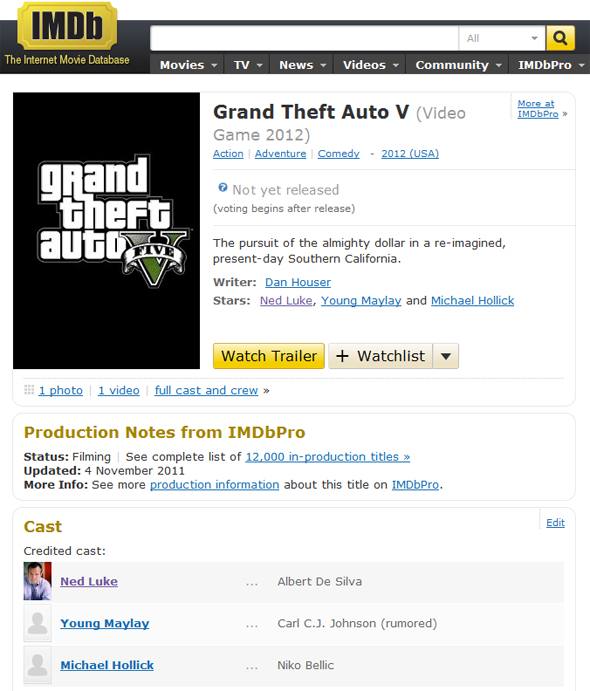 Grand Theft Auto IV (Video Game 2008) - IMDb